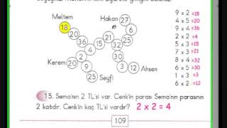 Necmi Demir (2. sınıf matematik) Çarpma İşlemi -süper anlatım-