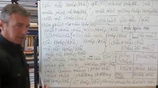 #3 idioma tailandés; más palabras importantes y expresiones