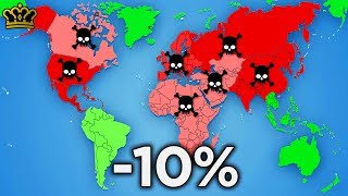 The Loss Of Life In WW3 Visualized