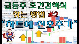 급등주 조건검색식 찾는 방법 2탄 - 차트에 신호 추가하기