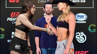 UFC 244: Mackenzie Dern versus Andrea KGB Lee Full Fight Video Breakdown by Paulie G