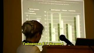 Гайнанова Е.Г.ИНТЕРФЕРОН В ТЕРАПИИ ВАРИЦЕЛЛА-ЗОСТЕР