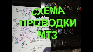 СХЕМА ПРОВОДКИ МТЗ И ПРОЧИЕ ТРАКТОРА + АВТО