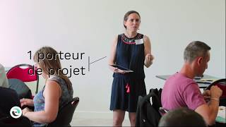 Le World café  (Formation "Outils de participation" 4/6)
