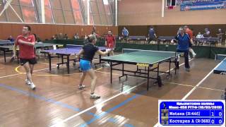 Elena ROTINA vs Alexey KOSTAREV Moscow, Krylatsky Hills, League-450 Table Tennis