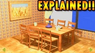 Fine Dining Room Puzzles Walkthrough, a Escape Game by GamersHood Games