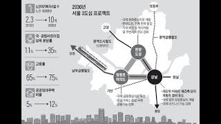 부동산 천지개벽 한다. 세상이 바꾼다. 삼성. 대곡. 광화문