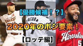 【優勝候補！？】2020年のロッテをポジっていけ！！！【無限にポジれ】