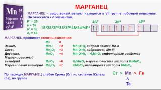 № 313. Неорганическая химия. Тема 39. Марганец и его соединения. Часть 1. Физические свойства