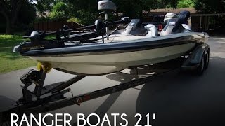[UNAVAILABLE] Used 2007 Ranger Boats COMANCHE Z21 in Hondo, Texas