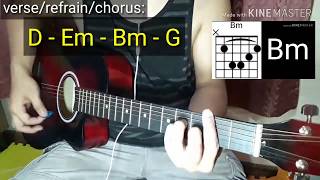 Inigo Pascual - Catching Feelings guitar cover | guitar tutorial with chords
