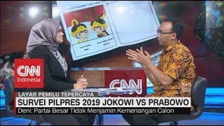 Survei SMRC: Prabowo Kalahkan Jokowi di Jawa Barat