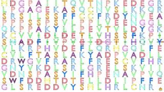 Gene Music using Protein Sequence of CTDSPL "CTD SMALL PHOSPHATASE LIKE"