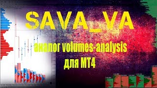 *SAVa_VA* аналог volumes-analysis для MT4, установка и обзор