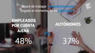 Te ayudamos a asegurar tus ahorros para el futuro.