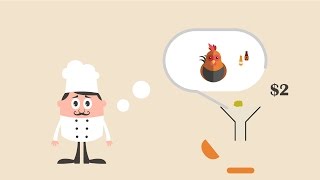 How price mechanism helps us make decisions. Producers and consumers react to incentives.