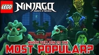 Ninjago: Who is the Most Popular Villain?
