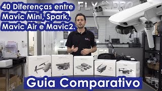 Mavic Mini - Comparando com Spark, Mavic Air e Mavic 2 - Qual comprar?