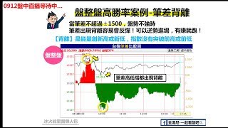 金湯尼一起看盤吧-9/12(二)盤中直播