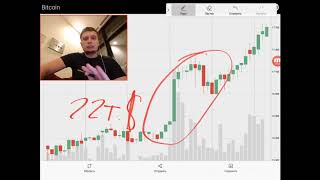 Bitcoin. Ripple. Ну как и планировалось;)