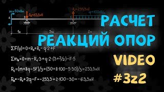 Определение опорных реакций балки | Video 3z2 | ISopromat