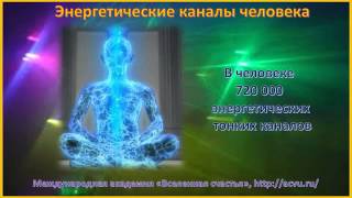 Энергетические каналы