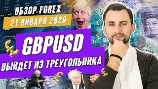 Прогноз по рынку форекс на  21.01 от Тимура Асланова