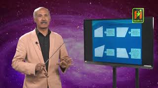 Vastu ra Vigyan Episode 3
