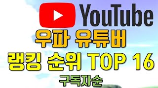 보수 유튜버 순위! 역전 발생 정규재vs신인균 결과는? (2월2째주) TOP16 구독자순