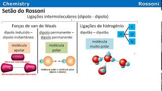 ENEM 2017 Química questão 131 130 96 97  - ligações de hidrogênio