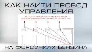 Как найти провод управления ( минус ) на бензиновых форсунках ?