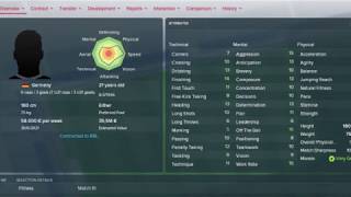Timo Werner Football Manager 2018 - Leipzig Young Foward
