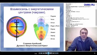 Знак крест - знак БиоЭнергоОстова Человека. Вебинар от 12 марта 2015 года.