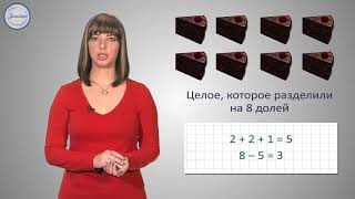 Тема доли и дроби 4 класс
