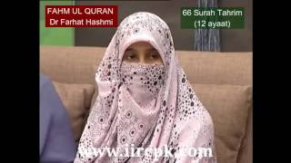 Urdu explanation of 66 Surah Tahrim by Dr Farhat Hashmi