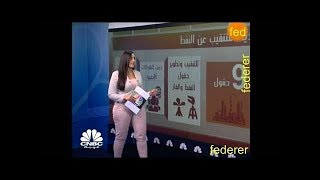 المذيعة ?ميساء القلا صاحبة اقوئ جسم ?بين المذيعات العربيات