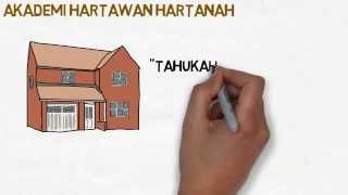 Akademi Hartawan Hartanah