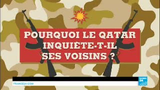 Pourquoi le Qatar inquiète-t-il ses voisins ? #Poster