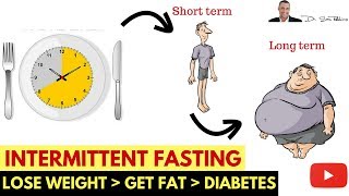 ?️ Intermittent Fasting - Lose Weight, Get Fat & Become Diabetic - by Dr Sam Robbins