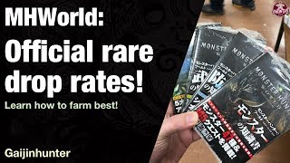 Monster Hunter World: Official Rare Drop Rates