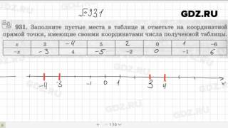 № 931- Математика 6 класс Виленкин