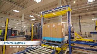 FM LOGISTIC CO-PACKING : INNOVATION IN AUTOMATISATION (UK)