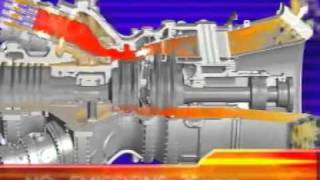 Газотурбинный двигатель 3D Animation MS5002E