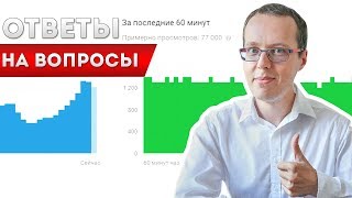 Стрим для учеников Бесплатной школы YouTube с ответами на вопросы