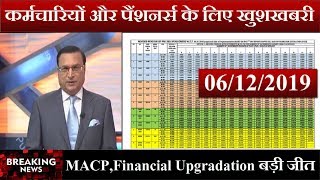 7वां वेतन आयोग: कर्मचारियों के MACP and FINANCIAL UPGRADATION पर सम्पूर्ण जानकारी ।।