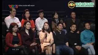 Câu hỏi liên quan đến rối loạn cương dương-Nam giới yếu sinh lý?