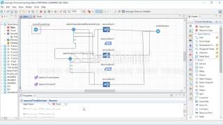 Supply Chain Simulation - Anylogic. Freight Forwarding Business Scenario