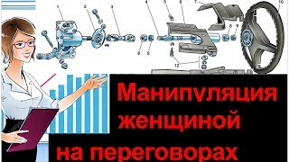 Манипулирование женщиной на переговорах и в повседневной жизни. Мои методики в управлении.