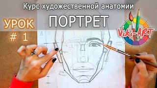 Как нарисовать портрет: ПОЛНЫЙ РАЗБОР! Пропорции головы и лица. Анатомия. Рисуем вместе с Viki-ART