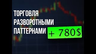 ТОРГОВЛЯ ПО СИГНАЛАМ. ОНЛАЙН ТРЕЙДИНГ. XAUUSD.